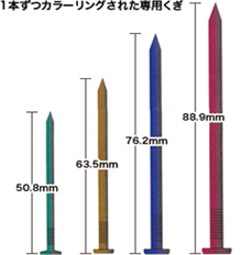 専用くぎ